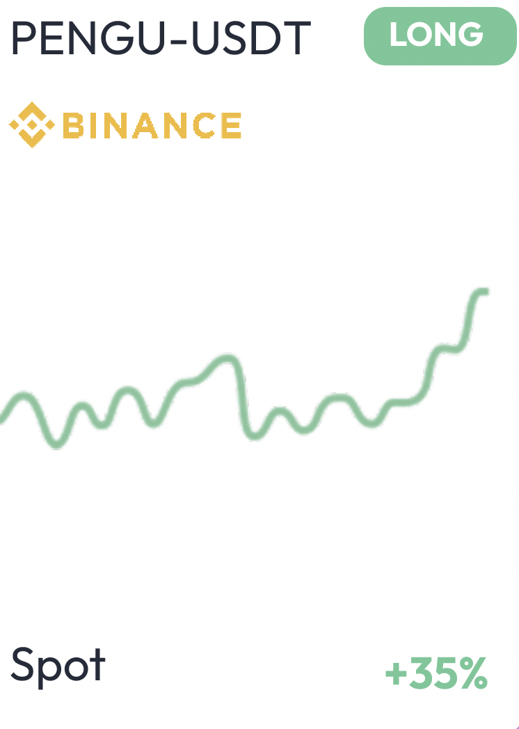 Trading Image